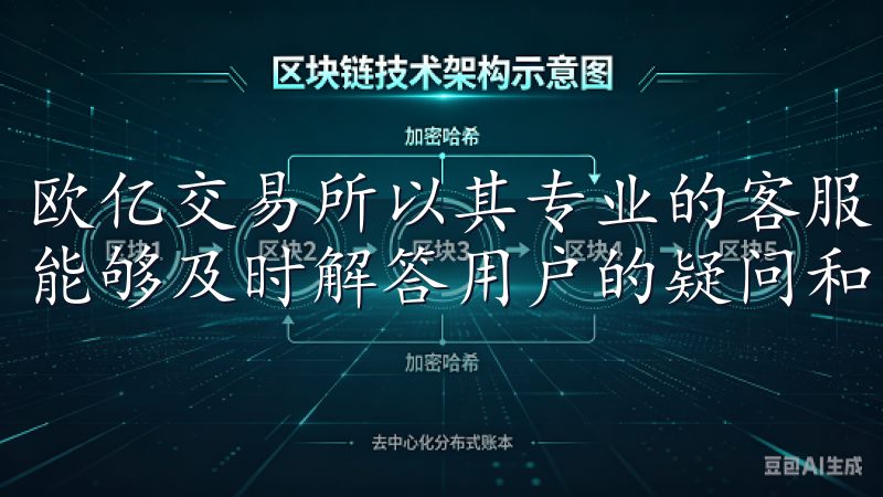 欧亿交易所以其专业的客服团队而自豪，客服团队全天候在线，能够及时解答用户的疑问和问题。