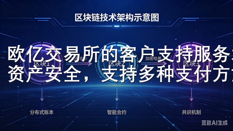 欧亿交易所的客户支持服务水平怎样我们致力于保障用户隐私和资产安全，支持多种支付方式，满足全球用户的交易需求。
