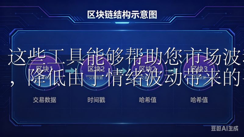 这些工具能够帮助您市场波动剧烈时，自动执行预设的交易策略，降低由于情绪波动带来的决策失误风险。